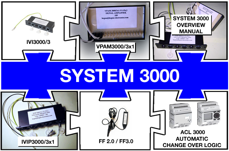 Hegna Electronics - system 3000